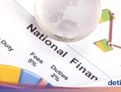 Outlook Ekonomi DPR Bahas Dampak APBN 2025 bagi Pengusaha RI